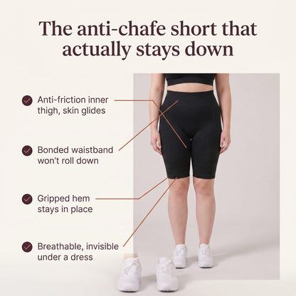 The anti-chafe short that actually stays down