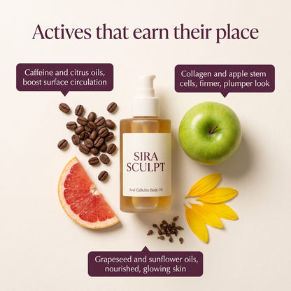Active ingredients caffeine collagen botanicals