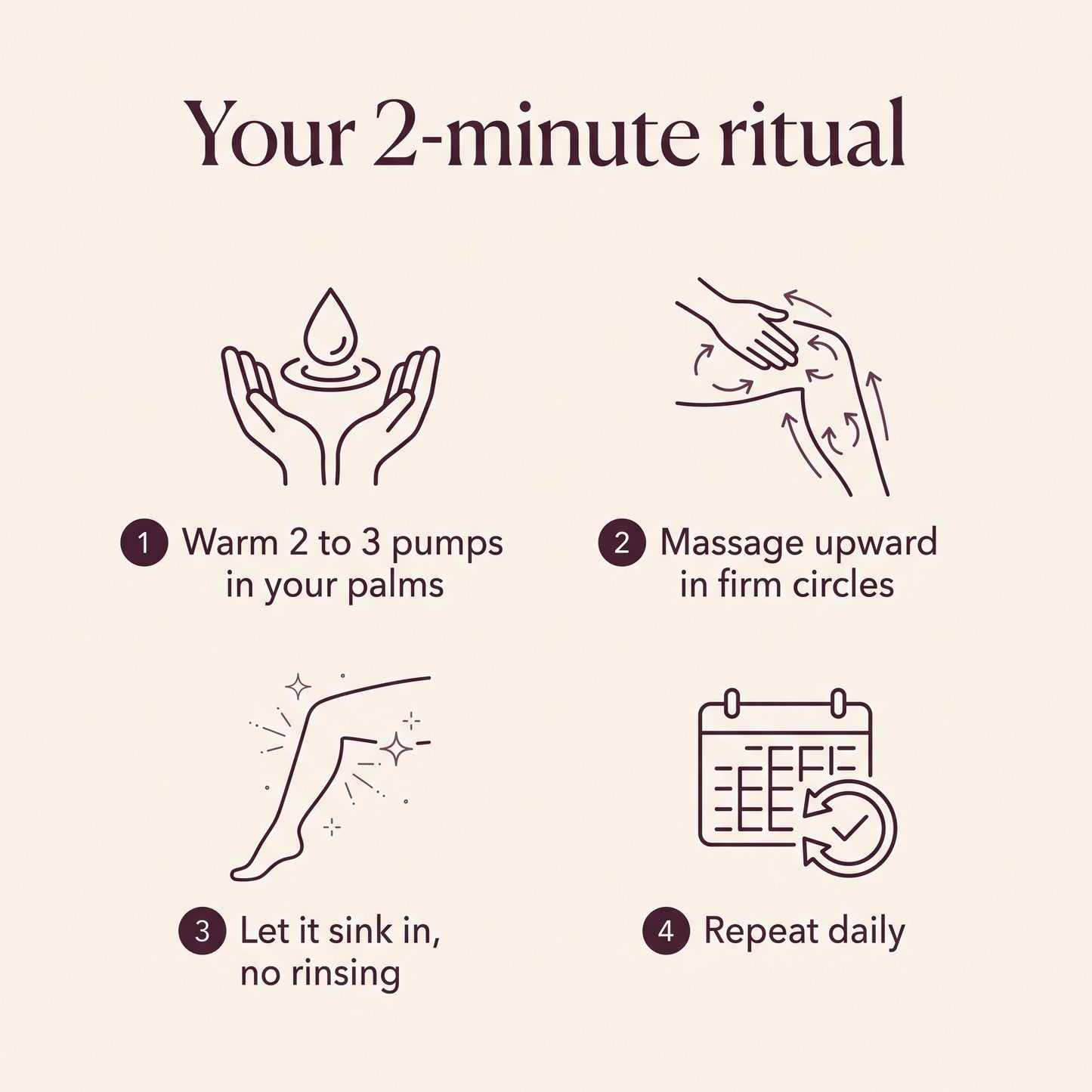 Your two-minute daily ritual