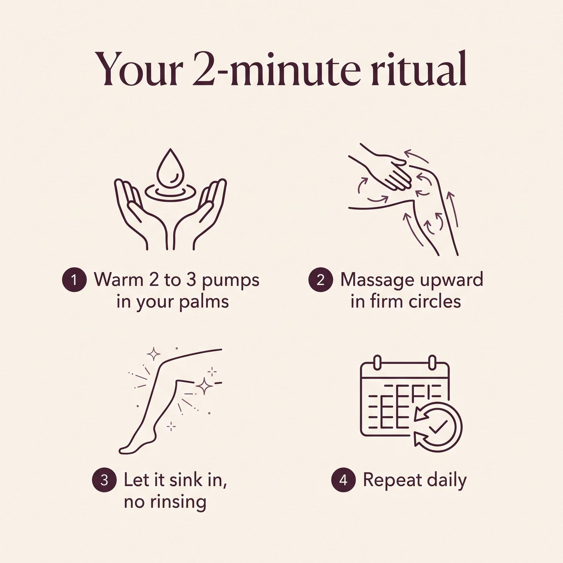 Your two-minute daily ritual